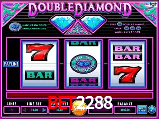 Descubra o Mundo do Cassino Online com BET2288